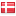 kurtbirk.dk hosted country